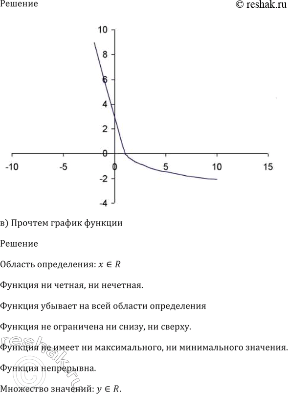 Решение 