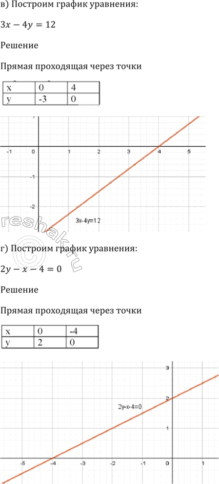 Решение