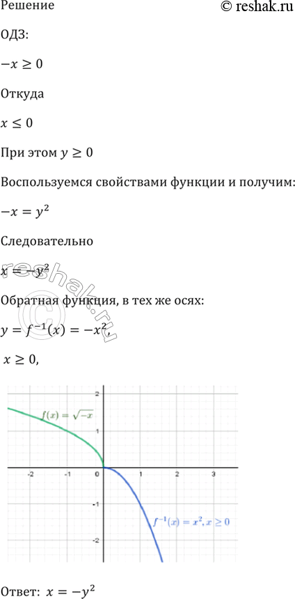 Решение 