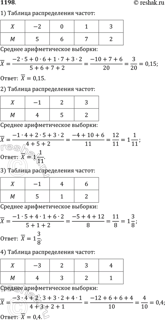 Решение