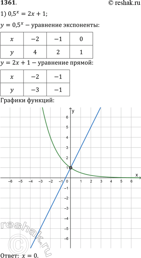 Решение 