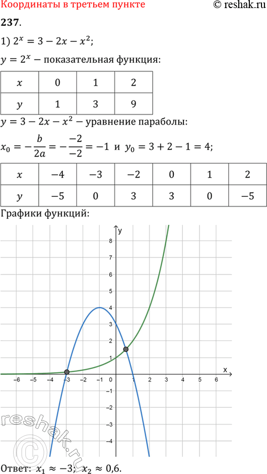 Решение 