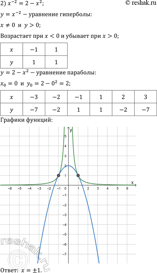Решение