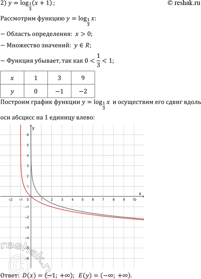 Решение 