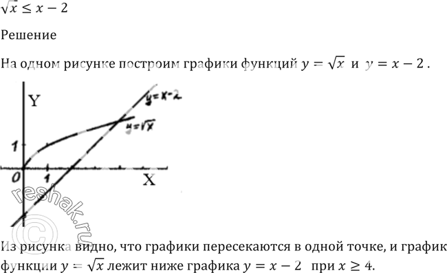 Решение