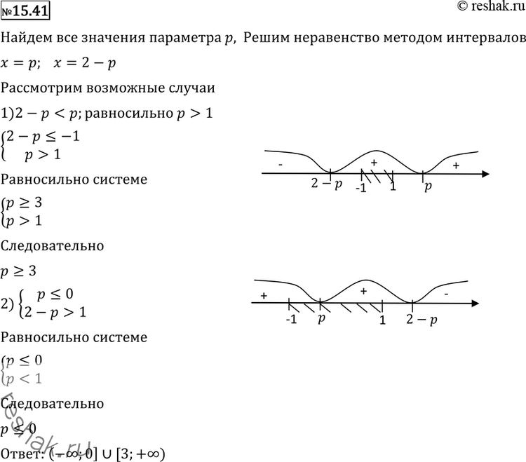 Решение 