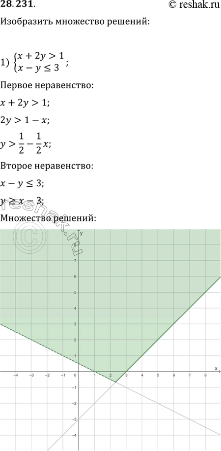 Решение 