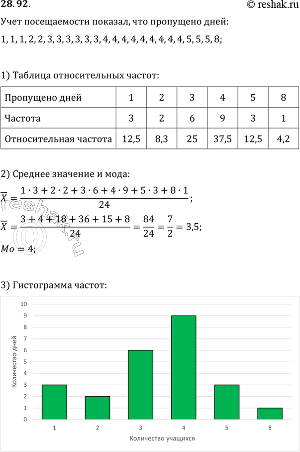 Решение 