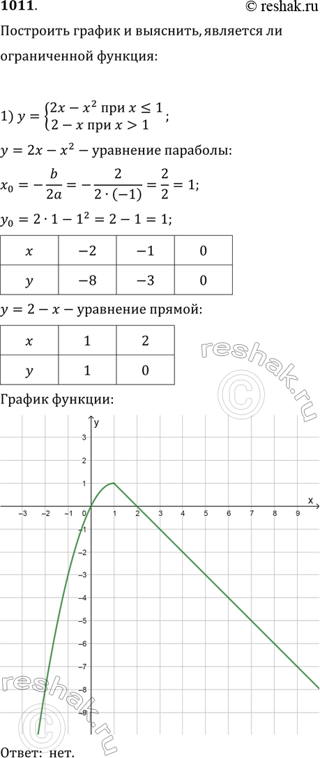 Решение 