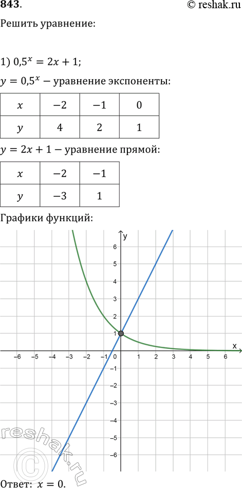 Решение 