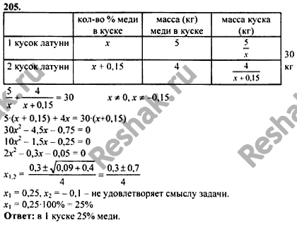 Решение 