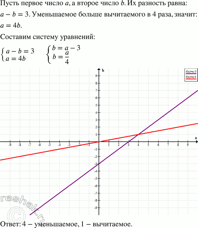 Решение 