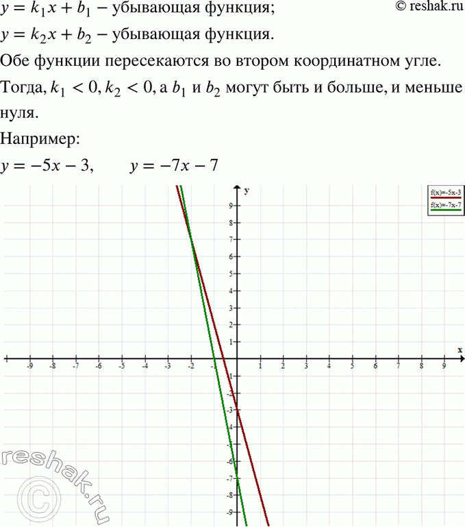 Решение 