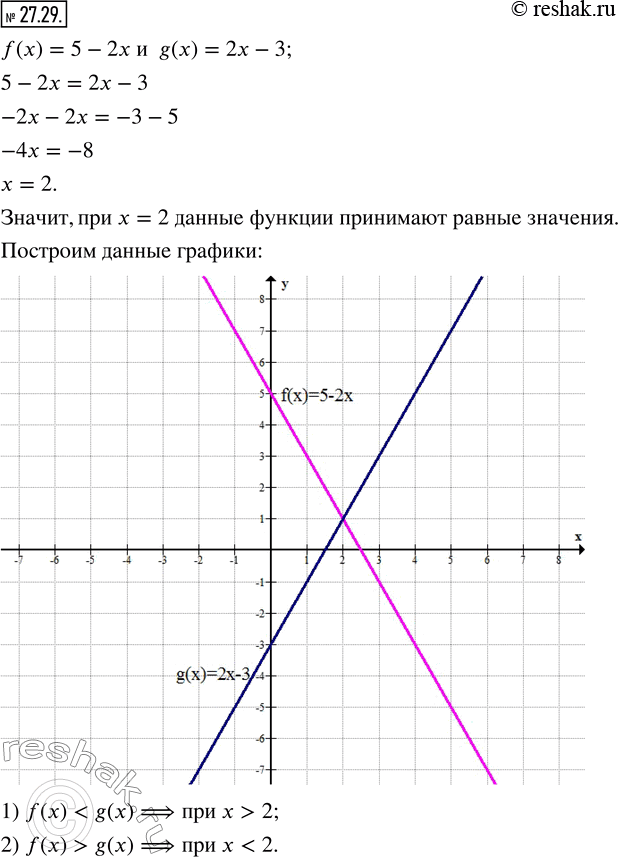 Решение 