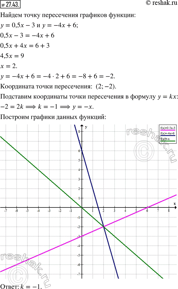 Решение 