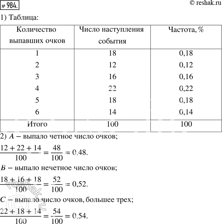 Решение 