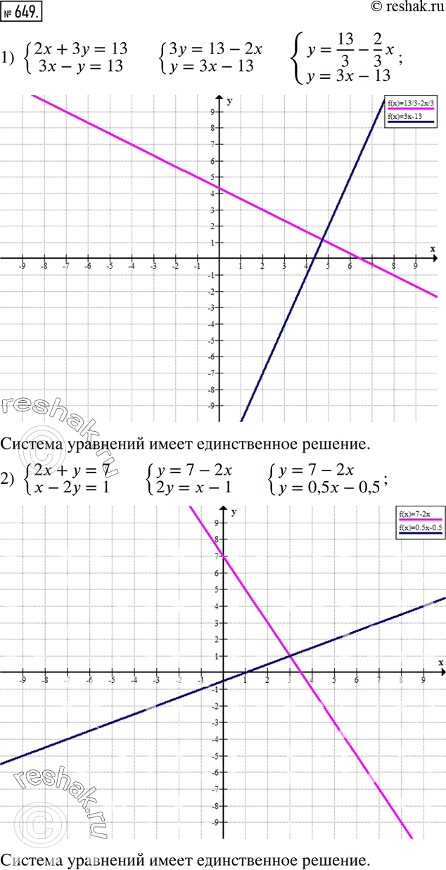 Решение