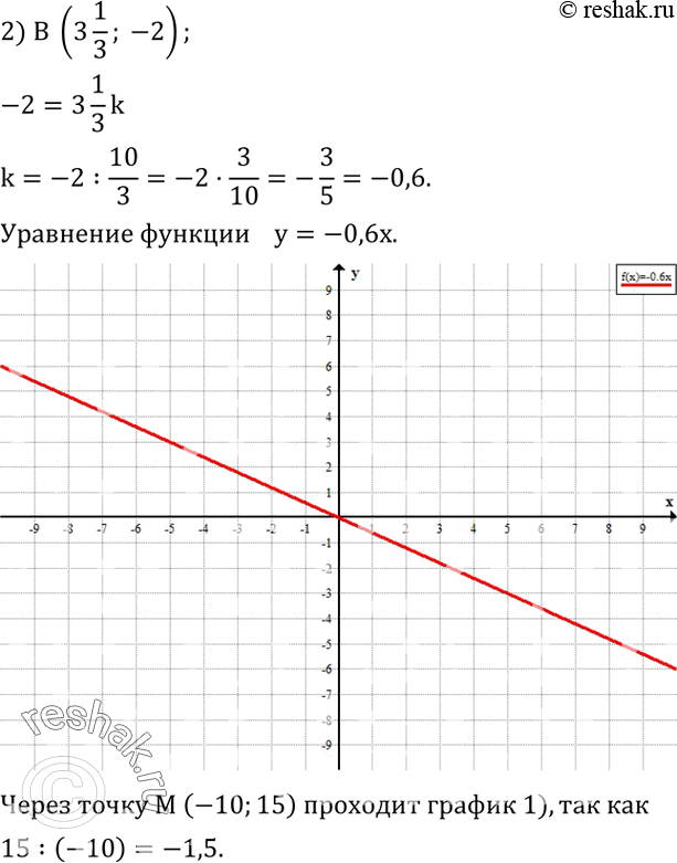 Решение 