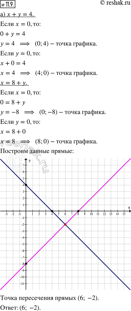 Решение 