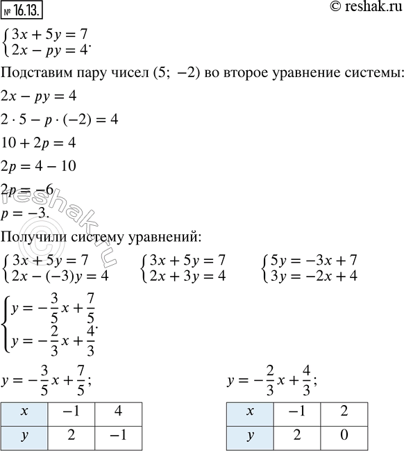 Решение 