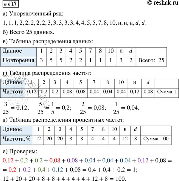 Решение 