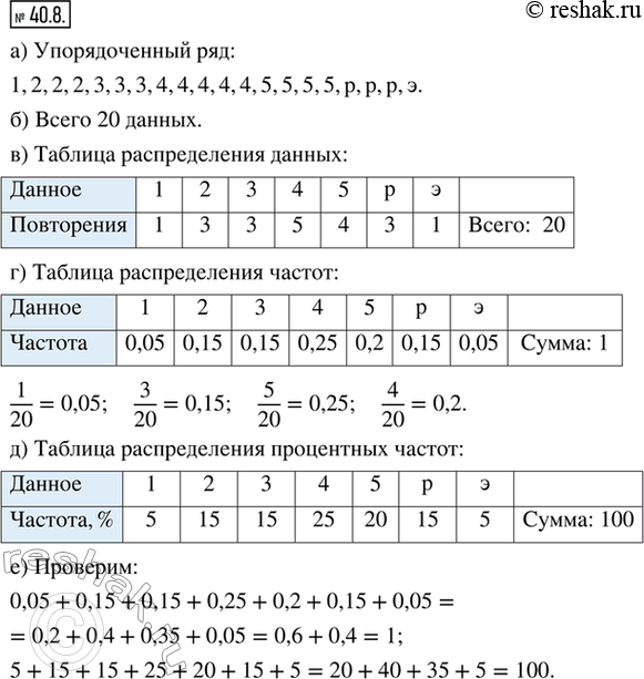 Решение 