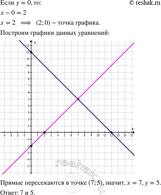 Решение 