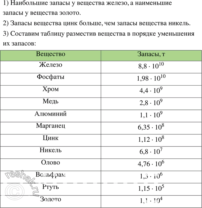 Решение 