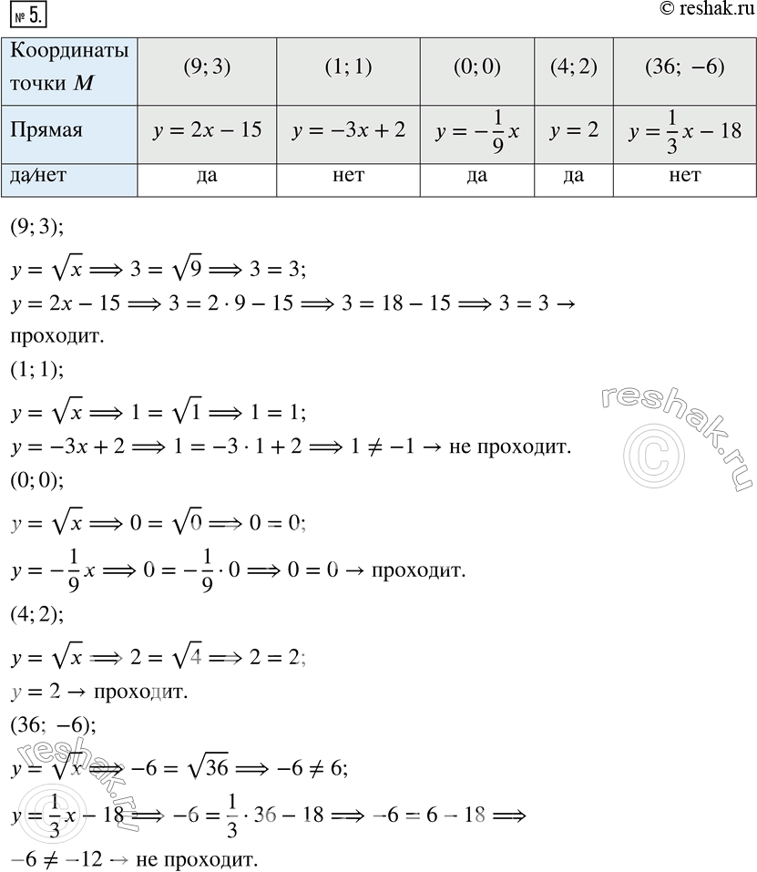 Решение 