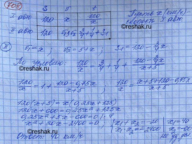 Решение