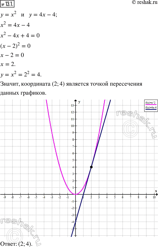 Решение 