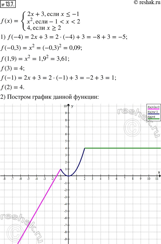 Решение 