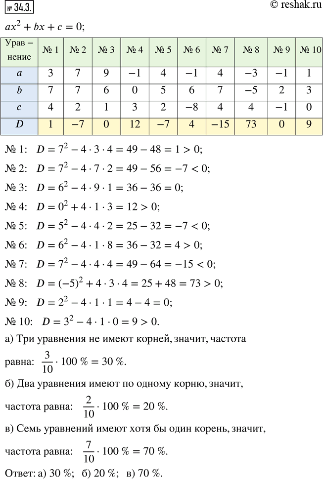 Решение 