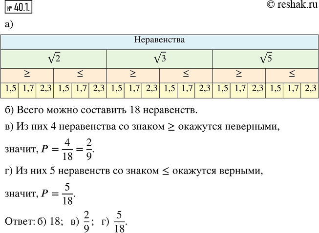 Решение