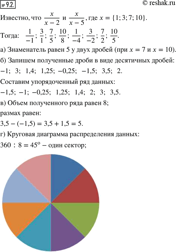 Решение 