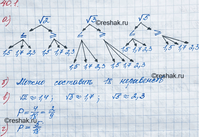 Решение