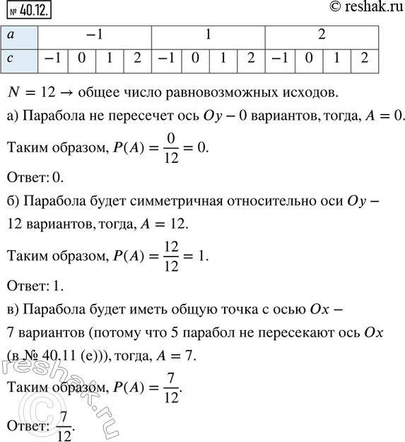 Решение 