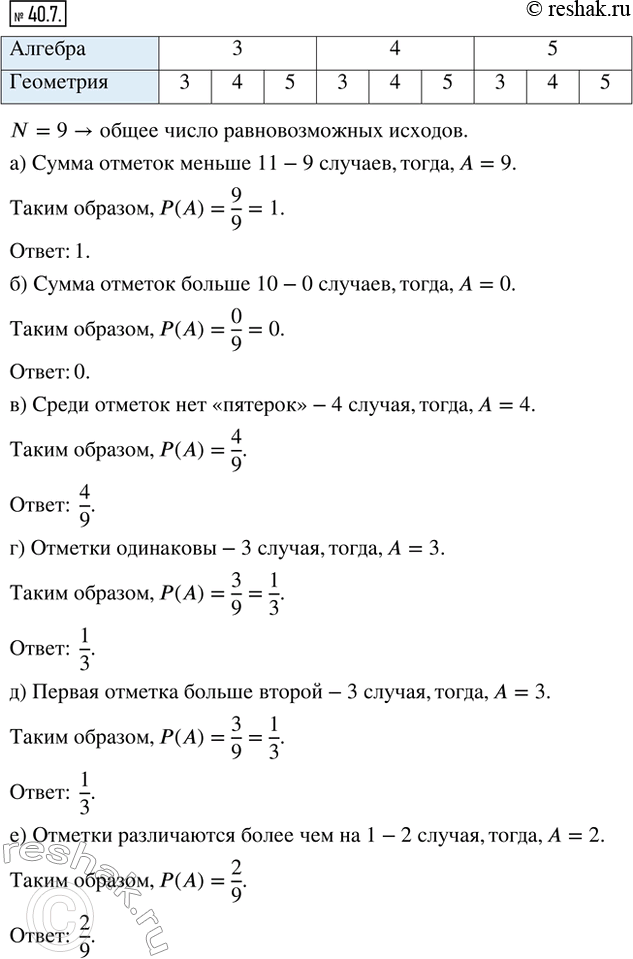 Решение