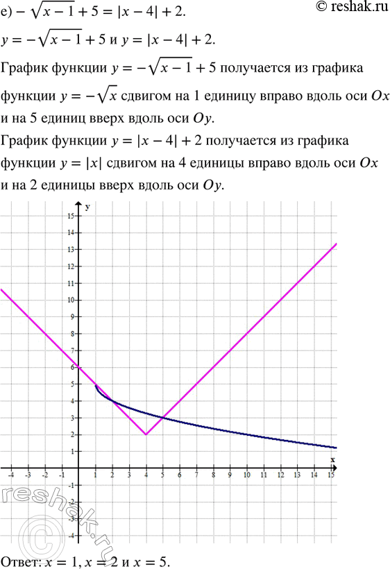 Решение 