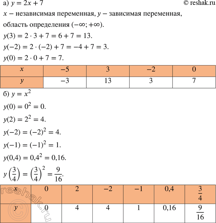 Решение 