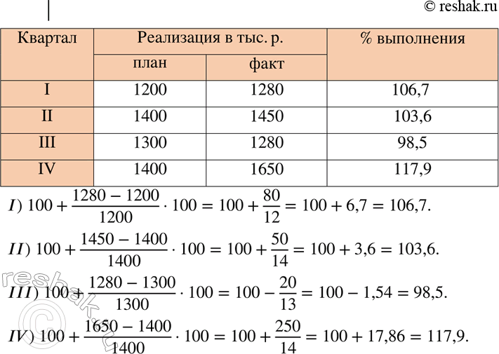 Решение 