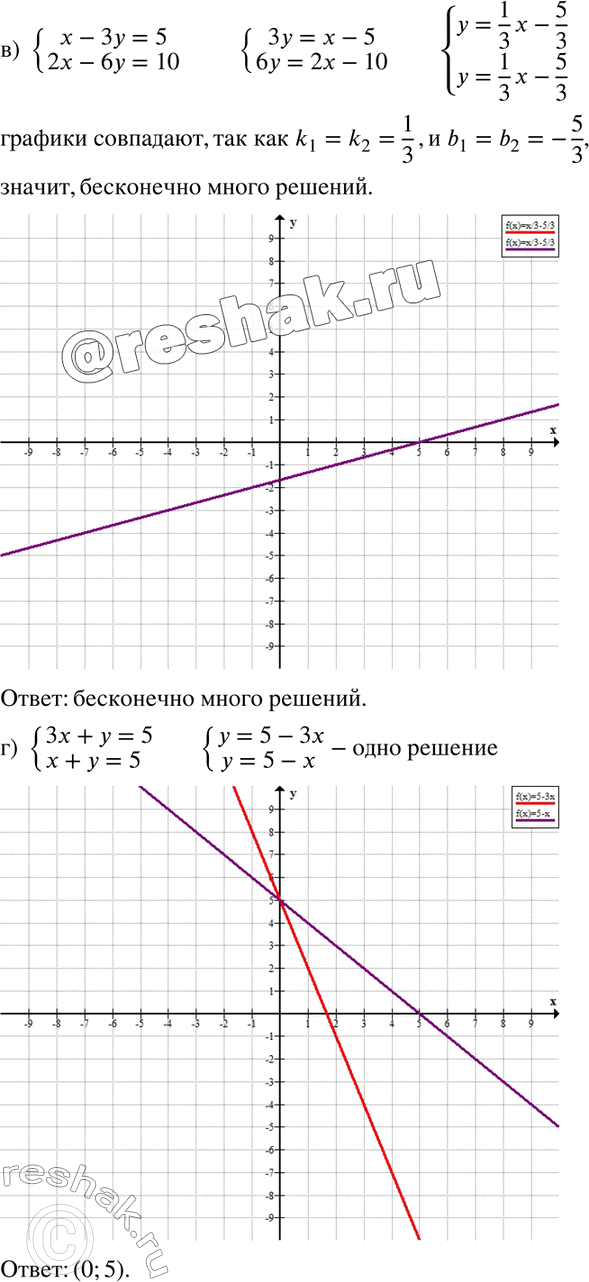 Решение