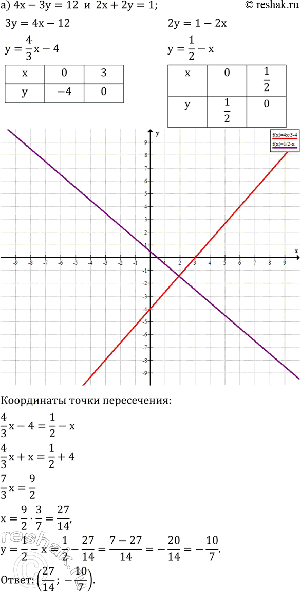 Решение