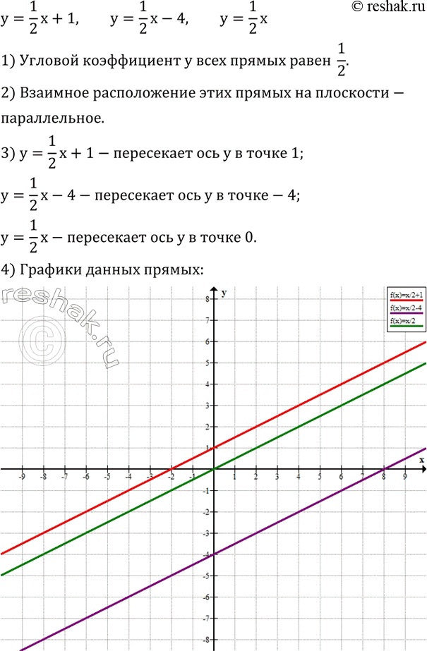 Решение 