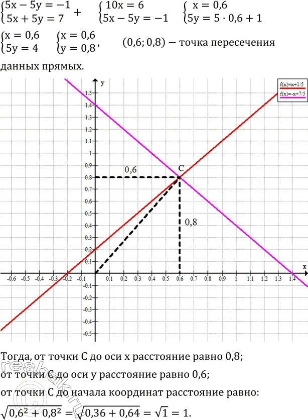 Решение