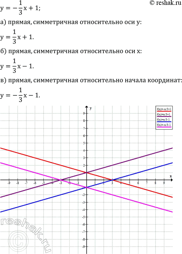 Решение 