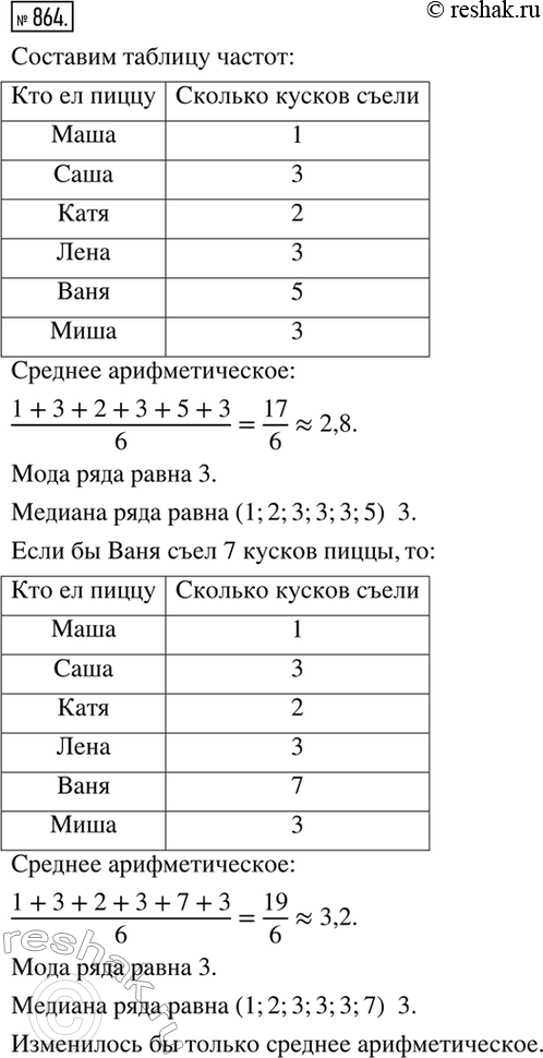 Решение 