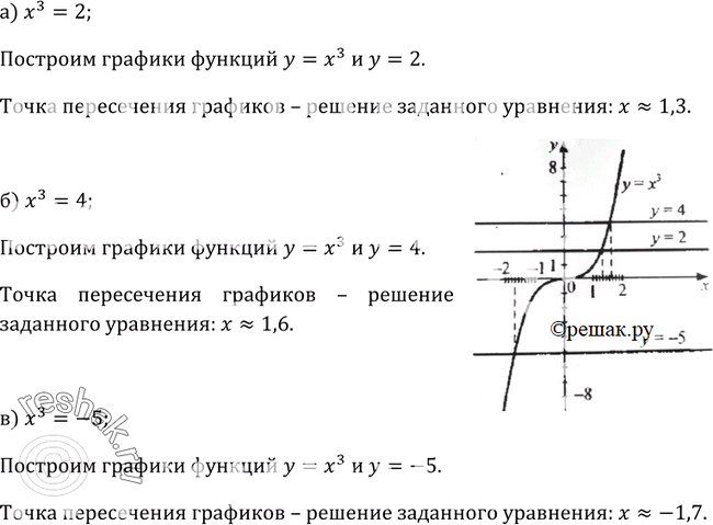 Решение 