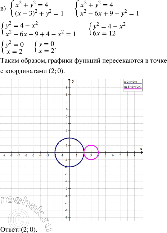 Решение 