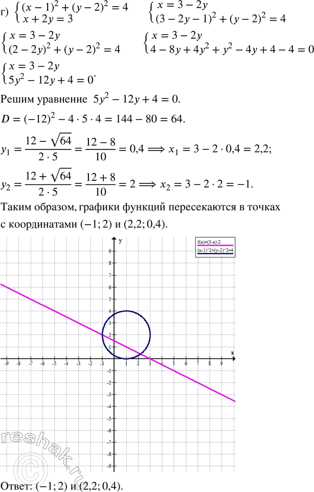 Решение 